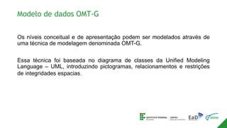 Modelo de dados OMT-G
Os níveis conceitual e de apresentação podem ser modelados através de
uma técnica de modelagem denominada OMT-G.
Essa técnica foi baseada no diagrama de classes da Unified Modeling
Language – UML, introduzindo pictogramas, relacionamentos e restrições
de integridades espacias.
 