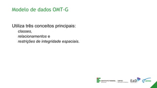 Modelo de dados OMT-G
Utiliza três conceitos principais:
classes,
relacionamentos e
restrições de integridade espaciais.
 
