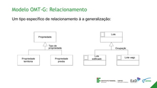 Modelo OMT-G: Relacionamento
Um tipo específico de relacionamento á a generalização:
 