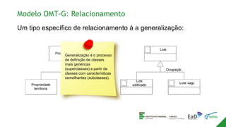 Modelo OMT-G: Relacionamento
Um tipo específico de relacionamento á a generalização:
Generalização é o processo
de definição de classes
mais genéricas
(superclasses) a partir de
classes com características
semelhantes (subclasses).
 