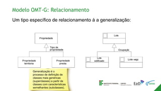 Modelo OMT-G: Relacionamento
Um tipo específico de relacionamento á a generalização:
Generalização é o
processo de definição de
classes mais genéricas
(superclasses) a partir de
classes com características
semelhantes (subclasses).
 