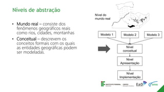Níveis de abstração
• Mundo real – consiste dos
fenômenos geográficos reais
como rios, cidades, montanhas
• Conceitual – descrevem os
conceitos formais com os quais
as entidades geográficas podem
ser modeladas.
Modelo 1 Modelo 2 Modelo 3
Nível
conceitual
Nivel
Apresentação
Nível
Implementação
Nível do
mundo real
 