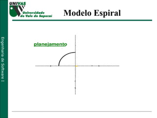 Modelo Espiral 