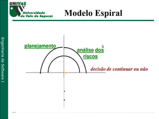 Modelo Espiral 