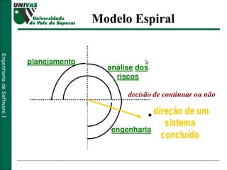 Modelo Espiral 