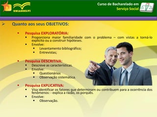  Quanto aos seus OBJETIVOS:
 Pesquisa EXPLORATÓRIA:
 Proporciona maior familiaridade com o problema – com vistas a torná-lo
explicito ou a construir hipóteses.
 Envolve:
 Levantamento bibliográfico;
 Entrevistas;
 Pesquisa DESCRITIVA:
 Descreve as características.
 Envolve:
 Questionários
 Observação sistemática.
 Pesquisa EXPLICATIVA:
 Visa identificar os fatores que determinam ou contribuem para a ocorrência dos
fenômenos: - explica a razão, os porquês.
 Envolve:
 Observação.
Curso de Bacharelado em
Serviço Social
 