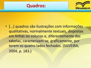 • [...] quadros são ilustrações com informações
qualitativas, normalmente textuais, dispostas
em linhas ou colunas e, diferentemente das
tabelas, caracterizam-se, graficamente, por
terem os quatro lados fechados. (SILVEIRA,
2004, p. 183.)
Quadros:
 