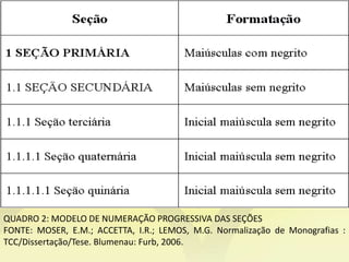 QUADRO 2: MODELO DE NUMERAÇÃO PROGRESSIVA DAS SEÇÕES
FONTE: MOSER, E.M.; ACCETTA, I.R.; LEMOS, M.G. Normalização de Monografias :
TCC/Dissertação/Tese. Blumenau: Furb, 2006.
 