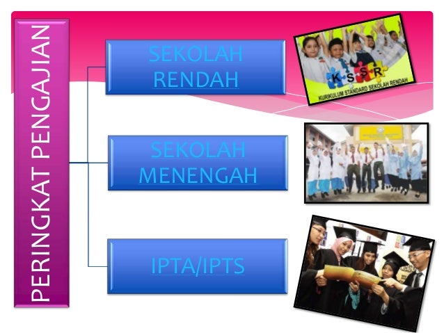 Integrasi Nasional Perlu Dipupuk di Peringkat Sekolah 