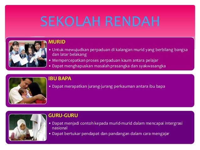 Integrasi Nasional Perlu Dipupuk di Peringkat Sekolah 