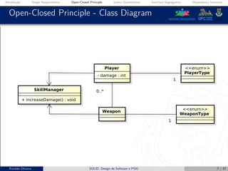 Introdução Single Responsibility Open-Closed Principle Liskov Substitution Interface Segregation Dependency Inversion
Open-Closed Principle - Class Diagram
Ronildo Oliveira SOLID, Design de Software e POO 7 / 17
 