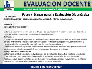 COORDINACIÓN ESTATAL DEL SERVICIO PROFESIONAL DOCENTE
Fases y Etapas para la Evaluación Diagnóstica
EVALUADO
DOCENTE/TÉCNICO DOCENTE
La tercera fase incluye la calificación, la difusión de resultados y la retroalimentación de docentes y
técnicos, mediante la entrega de un informe individualizado.
Calificación
El Instituto establecerá, a partir de los análisis técnicos respectivos, la puntuación mínima requerida
en cada instrumento de evaluación, con el objeto de fortalecer las capacidades, conocimientos y
competencias del personal docente y técnico docente de nuevo ingreso.
La Secretaría realizará el proceso de calificación de la información obtenida. Este proceso se llevará
conforme a los criterios y procedimientos técnicos que determine el Instituto.
Entrega y difusión de resultados
La Secretaría emitirá un informe individualizado de la evaluación diagnóstica en el que se incluirán
observaciones, tanto generales como específicas, sobre las capacidades, los conocimientos y
habilidades que requieren fortalecer los docentes y técnicos docentes de nuevo ingreso. El informe
se entregará solamente a los docentes y técnicos docentes evaluados.
TERCERA FASE
Calificación, entrega y difusión de resultados, entrega del informe individualizado.
CURSO TALLER DE ACOMPAÑAMIENTO
Educar para transformar
 