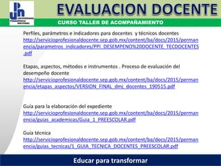 COORDINACIÓN ESTATAL DEL SERVICIO PROFESIONAL DOCENTE
Perfiles, parámetros e indicadores para docentes y técnicos docentes
http://servicioprofesionaldocente.sep.gob.mx/content/ba/docs/2015/perman
encia/parametros_indicadores/PPI_DESEMPENO%20DOCENTE_TECDOCENTES
.pdf
Etapas, aspectos, métodos e instrumentos . Proceso de evaluación del
desempeño docente
http://servicioprofesionaldocente.sep.gob.mx/content/ba/docs/2015/perman
encia/etapas_aspectos/VERSION_FINAL_dmj_docentes_190515.pdf
Guía para la elaboración del expediente
http://servicioprofesionaldocente.sep.gob.mx/content/ba/docs/2015/perman
encia/guias_academicas/Guia_1_PREESCOLAR.pdf
Guía técnica
http://servicioprofesionaldocente.sep.gob.mx/content/ba/docs/2015/perman
encia/guias_tecnicas/1_GUIA_TECNICA_DOCENTES_PREESCOLAR.pdf
CURSO TALLER DE ACOMPAÑAMIENTO
Educar para transformar
 