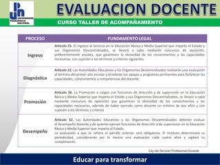 COORDINACIÓN ESTATAL DEL SERVICIO PROFESIONAL DOCENTE
PROCESO FUNDAMENTO LEGAL
Ingreso
Artículo 21. El Ingreso al Servicio en la Educación Básica y Media Superior que imparta el Estado y
sus Organismos Descentralizados, se llevará a cabo mediante concursos de oposición,
preferentemente anuales, que garanticen la idoneidad de los conocimientos y las capacidades
necesarias, con sujeción a los términos y criterios siguientes.
Diagnóstica
Artículo 22. Las Autoridades Educativas y los Organismos Descentralizados realizarán una evaluación
al término del primer año escolar y brindarán los apoyos y programas pertinentes para fortalecer las
capacidades, conocimientos y competencias del docente.
Promoción
Artículo 26. La Promoción a cargos con funciones de dirección y de supervisión en la Educación
Básica y Media Superior que imparta el Estado y sus Organismos Descentralizados, se llevará a cabo
mediante concursos de oposición que garanticen la idoneidad de los conocimientos y las
capacidades necesarias, además de haber ejercido como docente un mínimo de dos años y con
sujeción a los términos y criterios
Desempeño
Artículo 52. Las Autoridades Educativas y los Organismos Descentralizados deberán evaluar
el desempeño docente y de quienes ejerzan funciones de dirección o de supervisión en la Educación
Básica y Media Superior que imparta el Estado.
La evaluación a que se refiere el párrafo anterior será obligatoria. El Instituto determinará su
periodicidad, considerando por lo menos una evaluación cada cuatro años y vigilará su
cumplimiento.
Ley del Servicio Profesional Docente
CURSO TALLER DE ACOMPAÑAMIENTO
Educar para transformar
 