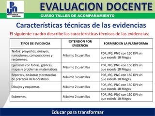COORDINACIÓN ESTATAL DEL SERVICIO PROFESIONAL DOCENTE
Características técnicas de las evidencias
El siguiente cuadro describe las características técnicas de las evidencias:
TIPOS DE EVIDENCIA
EXTENSIÓN POR
EVIDENCIA
FORMATO EN LA PLATAFORMA
Textos: proyectos, ensayos,
narraciones, composiciones y
resúmenes.
Máximo 3 cuartillas
PDF, JPG, PNG con 150 DPI sin
que exceda 10 Megas
Ejercicios con tablas, gráficas,
mapas y problemas matemáticos.
Máximo 2 cuartillas
PDF, JPG, PNG con 150 DPI sin
que exceda 10 Megas
Reportes, bitácoras y protocolos
de prácticas de laboratorio.
Máximo 3 cuartillas
PDF, JPG, PNG con 150 DPI sin
que exceda 10 Megas
Dibujos y esquemas. Máximo 2 cuartillas
PDF, JPG, PNG con 150 DPI sin
que exceda 10 Megas
Exámenes. Máximo 2 cuartillas
PDF, JPG, PNG con 150 DPI sin
que exceda 10 Megas
COORDINACIÓN ESTATAL DEL SERVICIO PROFESIONAL DOCENTE
CURSO TALLER DE ACOMPAÑAMIENTO
Educar para transformar
 