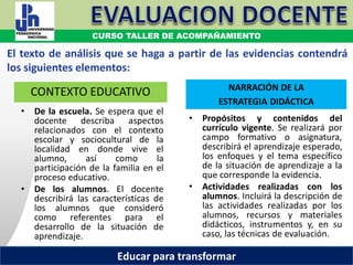 COORDINACIÓN ESTATAL DEL SERVICIO PROFESIONAL DOCENTE
El texto de análisis que se haga a partir de las evidencias contendrá
los siguientes elementos:
CONTEXTO EDUCATIVO
• De la escuela. Se espera que el
docente describa aspectos
relacionados con el contexto
escolar y sociocultural de la
localidad en donde vive el
alumno, así como la
participación de la familia en el
proceso educativo.
• De los alumnos. El docente
describirá las características de
los alumnos que consideró
como referentes para el
desarrollo de la situación de
aprendizaje.
NARRACIÓN DE LA
ESTRATEGIA DIDÁCTICA
• Propósitos y contenidos del
currículo vigente. Se realizará por
campo formativo o asignatura,
describirá el aprendizaje esperado,
los enfoques y el tema específico
de la situación de aprendizaje a la
que corresponde la evidencia.
• Actividades realizadas con los
alumnos. Incluirá la descripción de
las actividades realizadas por los
alumnos, recursos y materiales
didácticos, instrumentos y, en su
caso, las técnicas de evaluación.
COORDINACIÓN ESTATAL DEL SERVICIO PROFESIONAL DOCENTE
CURSO TALLER DE ACOMPAÑAMIENTO
Educar para transformar
 