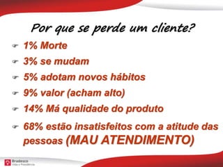 Por que se perde um cliente?
 3% se mudam
 1% Morte
 5% adotam novos hábitos
 9% valor (acham alto)
 14% Má qualidade do produto
 68% estão insatisfeitos com a atitude das
pessoas (MAU ATENDIMENTO)
 
