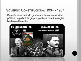 O Combate ao comunismo Governo Constitucional 1934 - 1937Durante esse período ganharam destaque na vida pública do país dois grupos políticos com ideologias bastante diferentes.