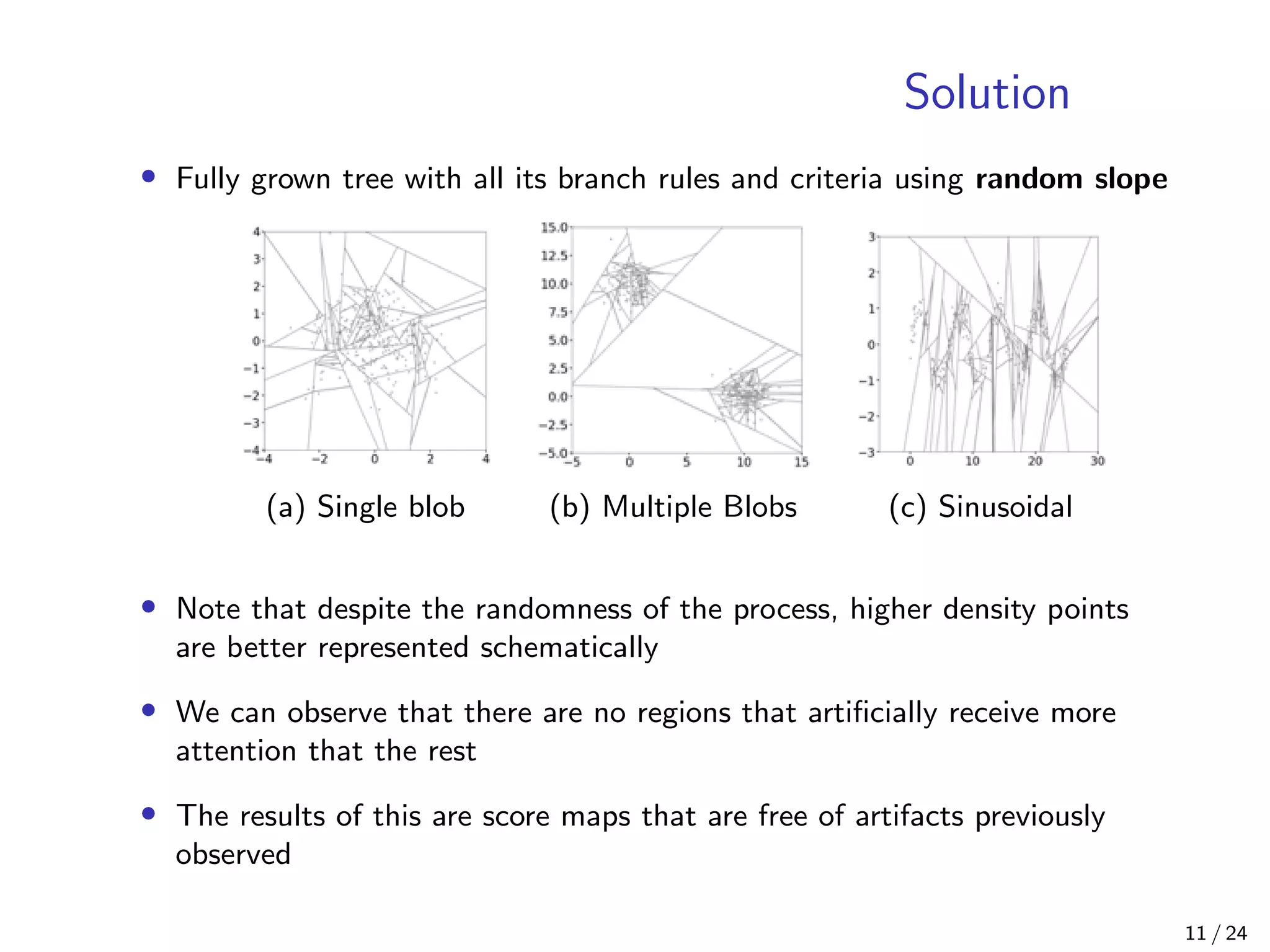 Solution
• Fully grown tree with all its branch rules and criteria using random slope
(a) Single blob (b) Multiple Blobs (c) Sinusoidal
• Note that despite the randomness of the process, higher density points
are better represented schematically
• We can observe that there are no regions that artiﬁcially receive more
attention that the rest
• The results of this are score maps that are free of artifacts previously
observed
11 / 24
 