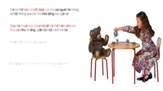 Tr có th h và bi vai trò c l trong
xã h thông qua các trò vai, gi v .
Giúp tr tho mái, là h tr th hi c xúc
tiêu c : lo l , gi d m cách vô h
Nh bi vai trò gi c tr
Xây d cá tính và nhân cách riêng c mình.
 