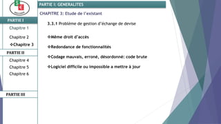 PARTIE I
PARTIE II
PARTIE I: GENERALITES
Chapitre 1
Chapitre 2
Chapitre 3
Chapitre 5
Chapitre 6
PARTIE III
Chapitre 4
CHAPITRE 3: Etude de l’existant
3.3.1 Problème de gestion d’échange de devise
Même droit d’accès
Redondance de fonctionnalités
Codage mauvais, erroné, désordonné: code brute
Logiciel difficile ou impossible a mettre à jour
 