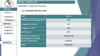 Outils solution
Plateforme de développement J2EE
Langage coté serveur JSP
Langage de script Java
Architecture MVC
EDI (Environnement de
Développement Intégré)
NetBeans IDE
Serveur d’application GlassFish
SGBD PostgreSQL
PARTIE I
PARTIE II
PARTIE I: GENERALITES
Chapitre 1
Chapitre 2
Chapitre 3
Chapitre 5
Chapitre 6
PARTIE III
Chapitre 4
CHAPITRE 3: Etude de l’existant
3.4.2 Récapitulatif des choix
 