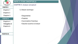 PARTIE I
PARTIE II
PARTIE II: ETUDE CONCEPTUELLE
Chapitre 1
Chapitre 2
Chapitre 3
Chapitre 5
Chapitre 6
PARTIE III
Chapitre 4
CHAPITRE 5: Analyse conceptuel
5.3 Besoin technique
Disponibilité
Fiabilité
Convivialité d’interface
Solution ouverte et évoluer
 