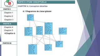 PARTIE I
PARTIE II
PARTIE II: ETUDE CONCEPTUELLE
Chapitre 1
Chapitre 2
Chapitre 3
Chapitre 5
Chapitre 6
PARTIE III
Chapitre 4
CHAPITRE 6: Conception détaillée
6.1 Diagramme de classe globale
 