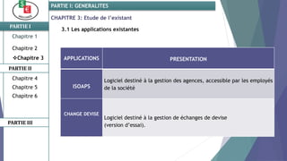 CHAPITRE 3: Etude de l’existant
3.1 Les applications existantes
APPLICATIONS PRESENTATION
ISOAPS
Logiciel destiné à la gestion des agences, accessible par les employés
de la société
CHANGE DEVISE
Logiciel destiné à la gestion de échanges de devise
(version d’essai).
PARTIE I
PARTIE II
PARTIE I: GENERALITES
Chapitre 1
Chapitre 2
Chapitre 3
Chapitre 5
Chapitre 6
PARTIE III
Chapitre 4
 