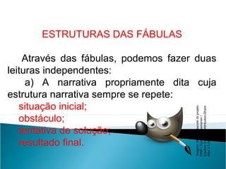 ESTRUTURAS DAS FÁBULAS
Através das fábulas, podemos fazer duas
leituras independentes:
a) A narrativa propriamente dita cuja
estrutura narrativa sempre se repete:
situação inicial;
obstáculo;
tentativa de solução;
resultado final.
LÍNGUA PORTUGUESA, 2º Ano do Ensino Médio
APÓLOGO,FÁBULA E ALEGORIA: O SÍMBOLO E A MORAL
Imagem:Wilber,mascotedoprojeto
GIMP/TuomasKuosmanen/
CreativeCommonsAttribution-Share
Alike3.0Unported.
 