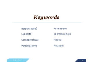 Keywords

                 Responsabilità   Formazione
                 Supporto         Sportello	
  amico

                 Consapevolezza   Fiducia

                 Partecipazione   Relazioni




feelgoodcsr.it                                         5
 