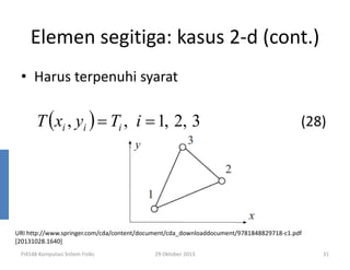 Elemen segitiga: kasus 2-d (cont.)
• Harus terpenuhi syarat

T ( xi , yi ) = Ti , i = 1, 2, 3

(28)

URI http://www.springer.com/cda/content/document/cda_downloaddocument/9781848829718-c1.pdf
[20131028.1640]
FI4148 Komputasi Sistem Fisiks

29 Oktober 2013

31

 