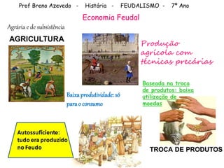 Prof Breno Azevedo - História - FEUDALISMO - 7º Ano
Economia Feudal
Agrária e de subsistência
Baixaprodutividade: só
para o consumo
Produção
agrícola com
técnicas precárias
Baseada na troca
de produtos: baixa
utilização de
moedas
 