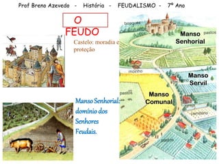 Prof Breno Azevedo - História - FEUDALISMO - 7º Ano
O
FEUDO
Castelo: moradia e
proteção
MansoSenhorial:
domínio dos
Senhores
Feudais.
 