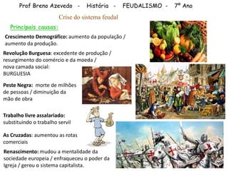 Prof Breno Azevedo - História - FEUDALISMO - 7º Ano
Crise do sistema feudal
Principais causas:
Trabalho livre assalariado:
substituindo o trabalho servil
Crescimento Demográfico: aumento da população /
aumento da produção.
Revolução Burguesa: excedente de produção /
resurgimento do comércio e da moeda /
nova camada social:
BURGUESIA
Peste Negra: morte de milhões
de pessoas / diminuição da
mão de obra
As Cruzadas: aumentou as rotas
comerciais
Renascimento: mudou a mentalidade da
sociedade europeia / enfraqueceu o poder da
Igreja / gerou o sistema capitalista.
 