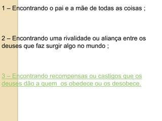 1 – Encontrando o pai e a mãe de todas as coisas ;
2 – Encontrando uma rivalidade ou aliança entre os
deuses que faz surgir algo no mundo ;
3 – Encontrando recompensas ou castigos que os
deuses dão a quem os obedece ou os desobece.
 