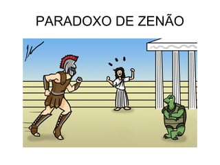 PARADOXO DE ZENÃO
 