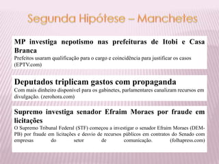 MP investiga nepotismo nas prefeituras de Itobi e Casa
Branca
Prefeitos usaram qualificação para o cargo e coincidência para justificar os casos
(EPTV.com)


Deputados triplicam gastos com propaganda
Com mais dinheiro disponível para os gabinetes, parlamentares canalizam recursos em
divulgação. (zerohora.com)

Supremo investiga senador Efraim Moraes por fraude em
licitações
O Supremo Tribunal Federal (STF) começou a investigar o senador Efraim Moraes (DEM-
PB) por fraude em licitações e desvio de recursos públicos em contratos do Senado com
empresas        do         setor        de        comunicação.         (folhapress.com)
 