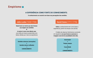 10
19
Empirismo
O conhecimento se constrói com base nas percepções dos sentidos.
John Locke (1632-1704)
Nada havia na mente que não tivesse
sua origem nos sentidos

A mente é como uma tábula rasa:
uma folha em branco preenchida com
ideias obtidas por meio da experiência
Sentidos externos (sensações)
+
Sentido interno (reflexão)
=
CONHECIMENTO
David Hume (1711-1776)
Cético: conhecimento tem como base a
experiência, porém há sempre uma dúvida.
O hábito de observar fenômenos ocorrendo
em sequência era que levava as pessoas a
imaginar uma lei de causalidade entre eles.
Associação
+
Tempo-espaço
+
Causalidade
=
CONHECIMENTO
9
A EXPERIÊNCIA COMO FONTE DO CONHECIMENTO.
 