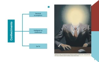 MAGRITTE, René. O princípio do prazer (Retrato de Edward James). 1937. 1 óleo sobre tela,
79 × 63,5 cm. Edward James Foundation, Sussex, Reino Unido.
Conhecimento
Sensível
ou empírico
Inteligível ou
intelectual
De Fé
2
4
©Fotoarena/Album
 