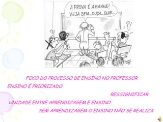 FOCO DO PROCESSO DE ENSINO NO PROFESSORENSINO ÉPRIORIZADO                                                                            RESSIGNIFICAR UNIDADE ENTRE APRENDIZAGEM E ENSINO                       SEM APRENDIZAGEM O ENSINO NÃO SE REALIZA