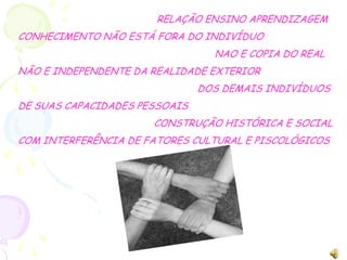 RELAÇÃO ENSINO APRENDIZAGEMCONHECIMENTO NÃO ESTÁ FORA DO INDIVÍDUO                                                                    NAO E COPIA DO REALNÃO E INDEPENDENTE DA REALIDADE EXTERIOR                                                              DOS DEMAIS INDIVÍDUOSDE SUAS CAPACIDADES PESSOAIS                                               CONSTRUÇÃO HISTÓRICA E SOCIALCOM INTERFERÊNCIA DE FATORES CULTURAL E PISCOLÓGICOS
