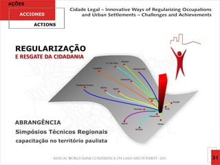 AÇÕES

   ACCIONES

        ACTIONS




  REGULARIZAÇÃO
  E RESGATE DA CIDADANIA




  ABRANGÊNCIA
  Simpósios Técnicos Regionais
  capacitação no território paulista


                                       31
 