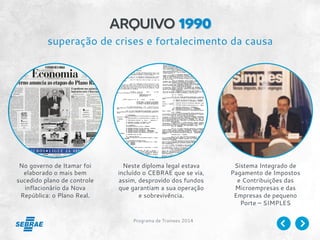 Programa de Trainees 2014
arquivo 1990
No governo de Itamar foi
elaborado o mais bem
sucedido plano de controle
inflacionário da Nova
República: o Plano Real.
Neste diploma legal estava
incluído o CEBRAE que se via,
assim, desprovido dos fundos
que garantiam a sua operação
e sobrevivência.
Sistema Integrado de
Pagamento de Impostos
e Contribuições das
Microempresas e das
Empresas de pequeno
Porte – SIMPLES
superação de crises e fortalecimento da causa
 