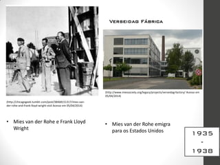 1935
-
1938
Verseidag Fábrica
(http://www.miessociety.org/legacy/projects/verseidag-factory/ Acesso em
05/04/2014)
• Mies van der Rohe e Frank Lloyd
Wright
(http://chicagogeek.tumblr.com/post/38468151317/mies-van-
der-rohe-and-frank-lloyd-wright-visit Acesso em 05/04/2014)
• Mies van der Rohe emigra
para os Estados Unidos
 