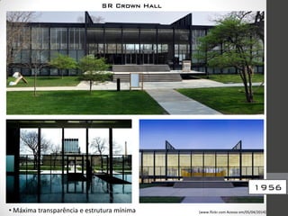 • Máxima transparência e estrutura mínima (www.flickr.com Acesso em/05/04/2014)
1956
SR Crown Hall
 