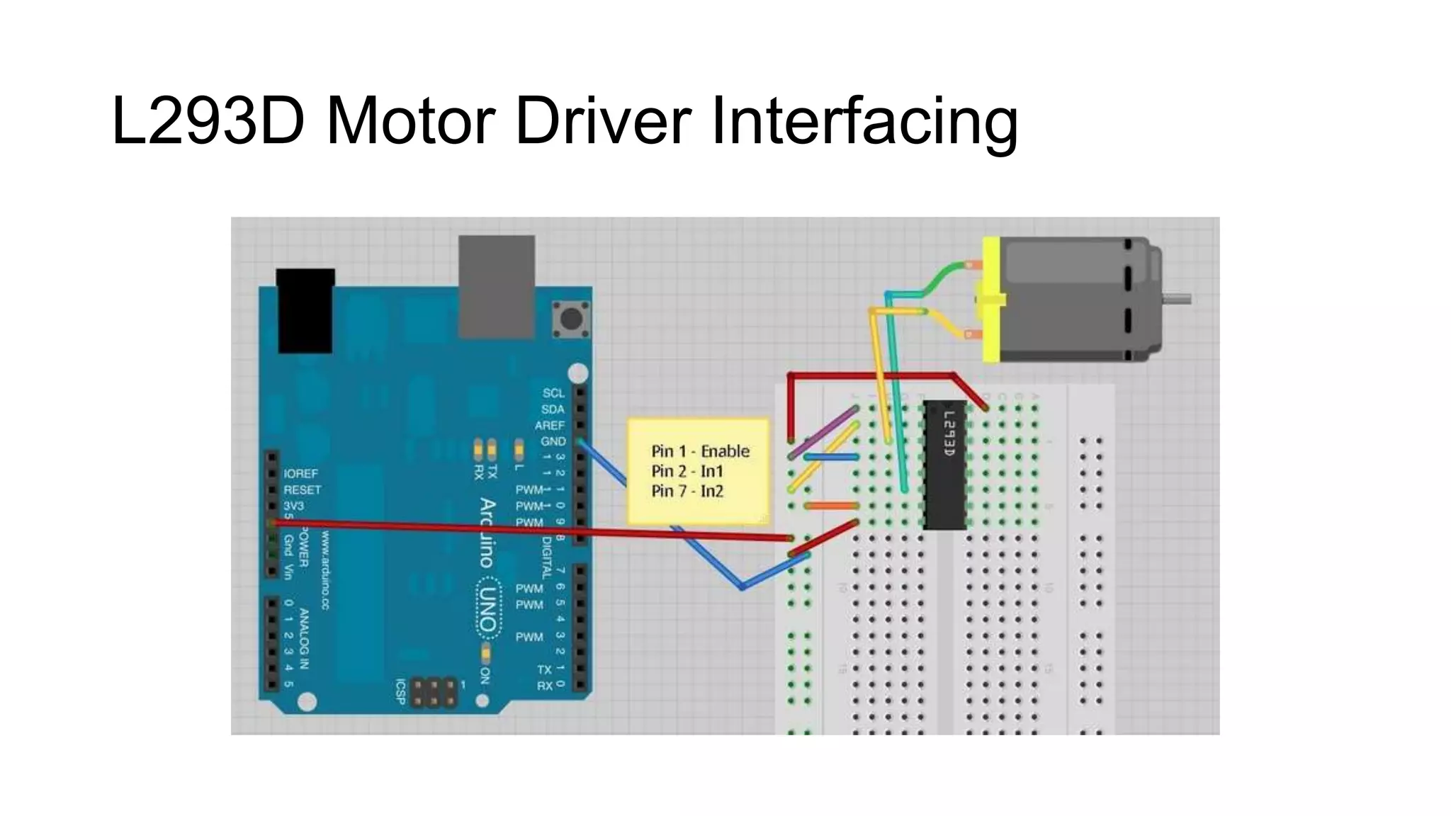 L293D Motor Driver Interfacing
 