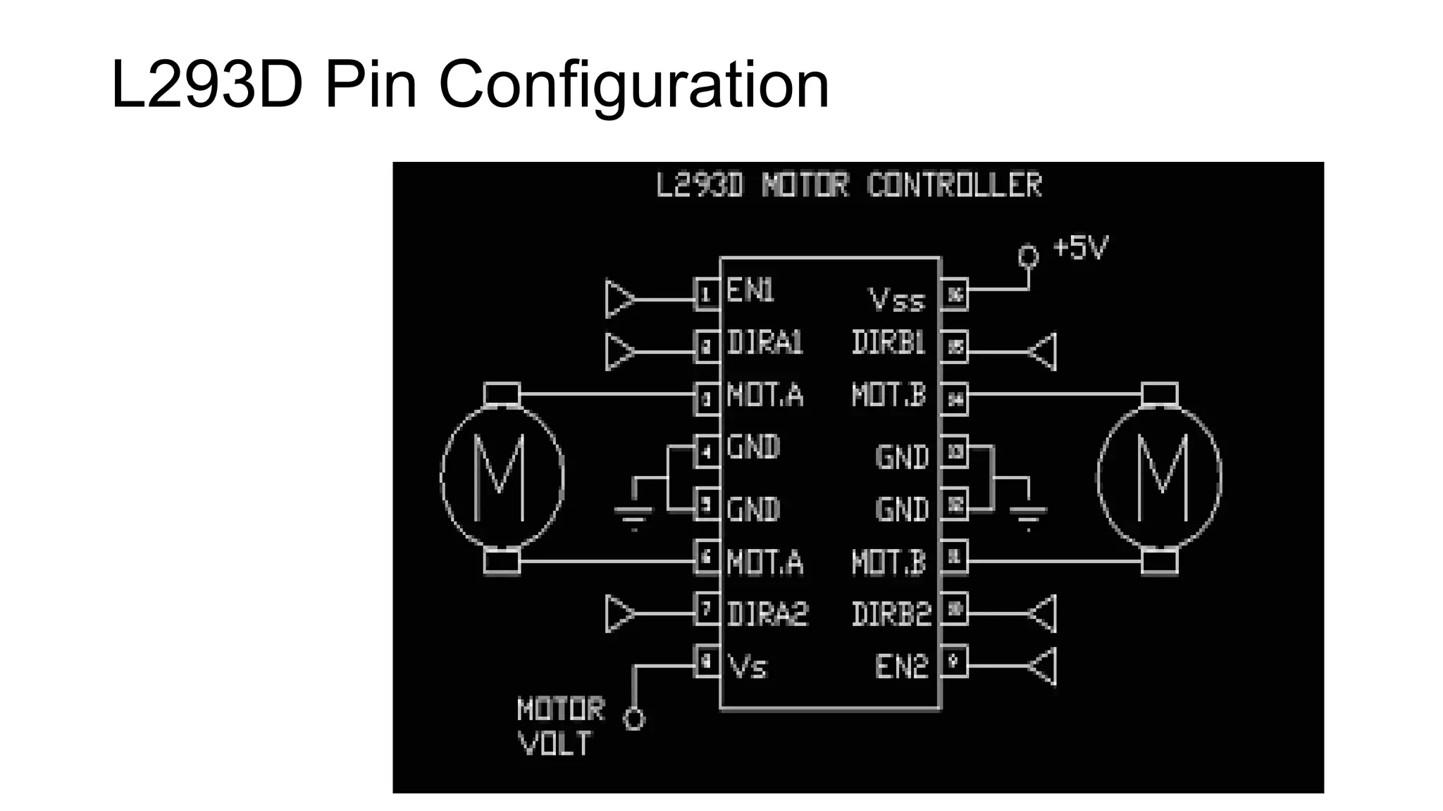 L293D Pin Configuration
 