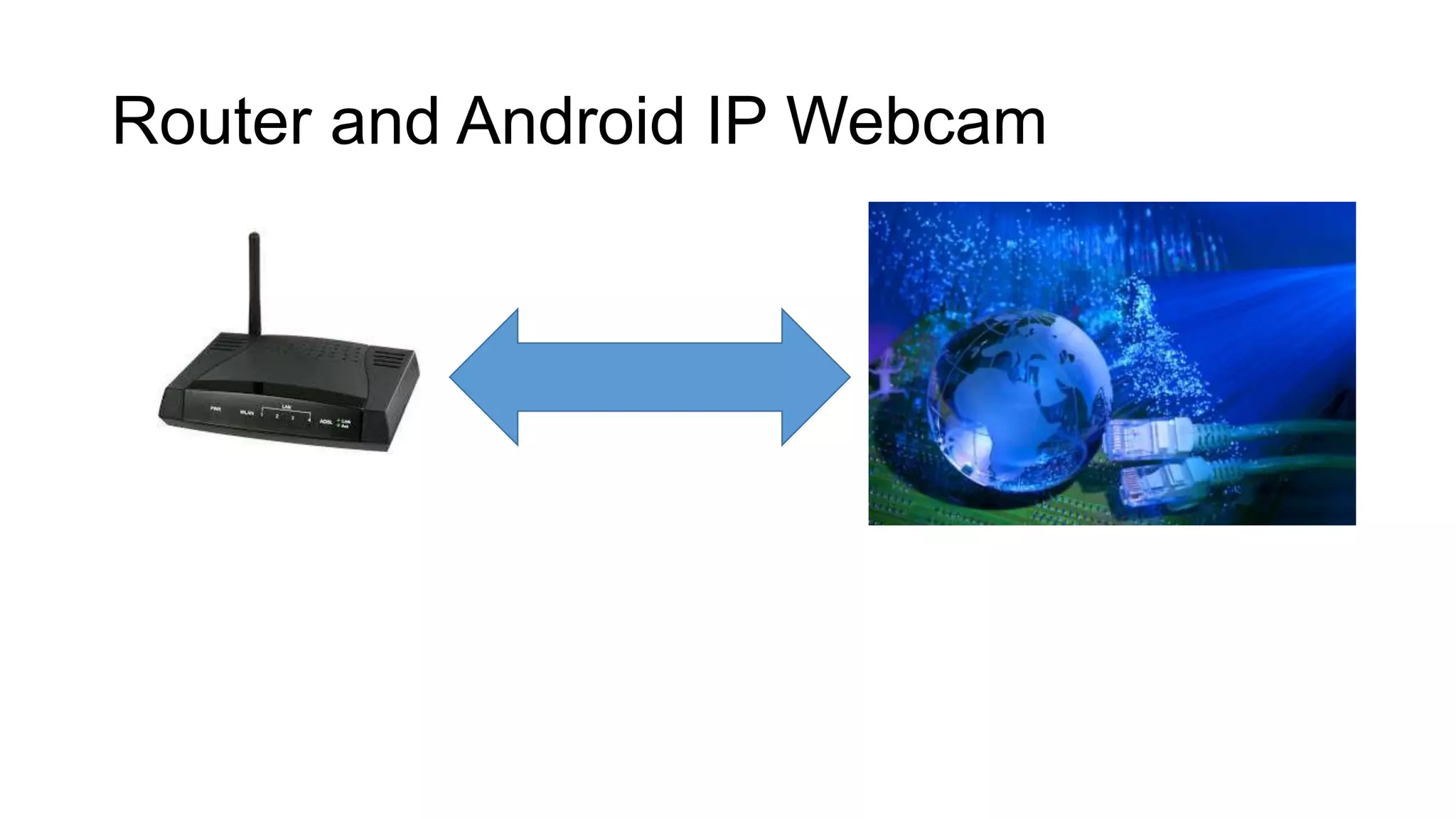 Router and Android IP Webcam
 