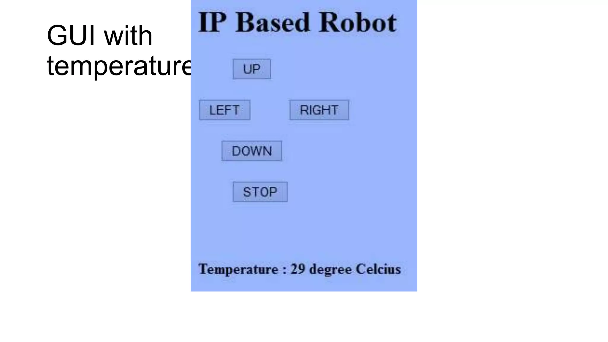 GUI with
temperature
 